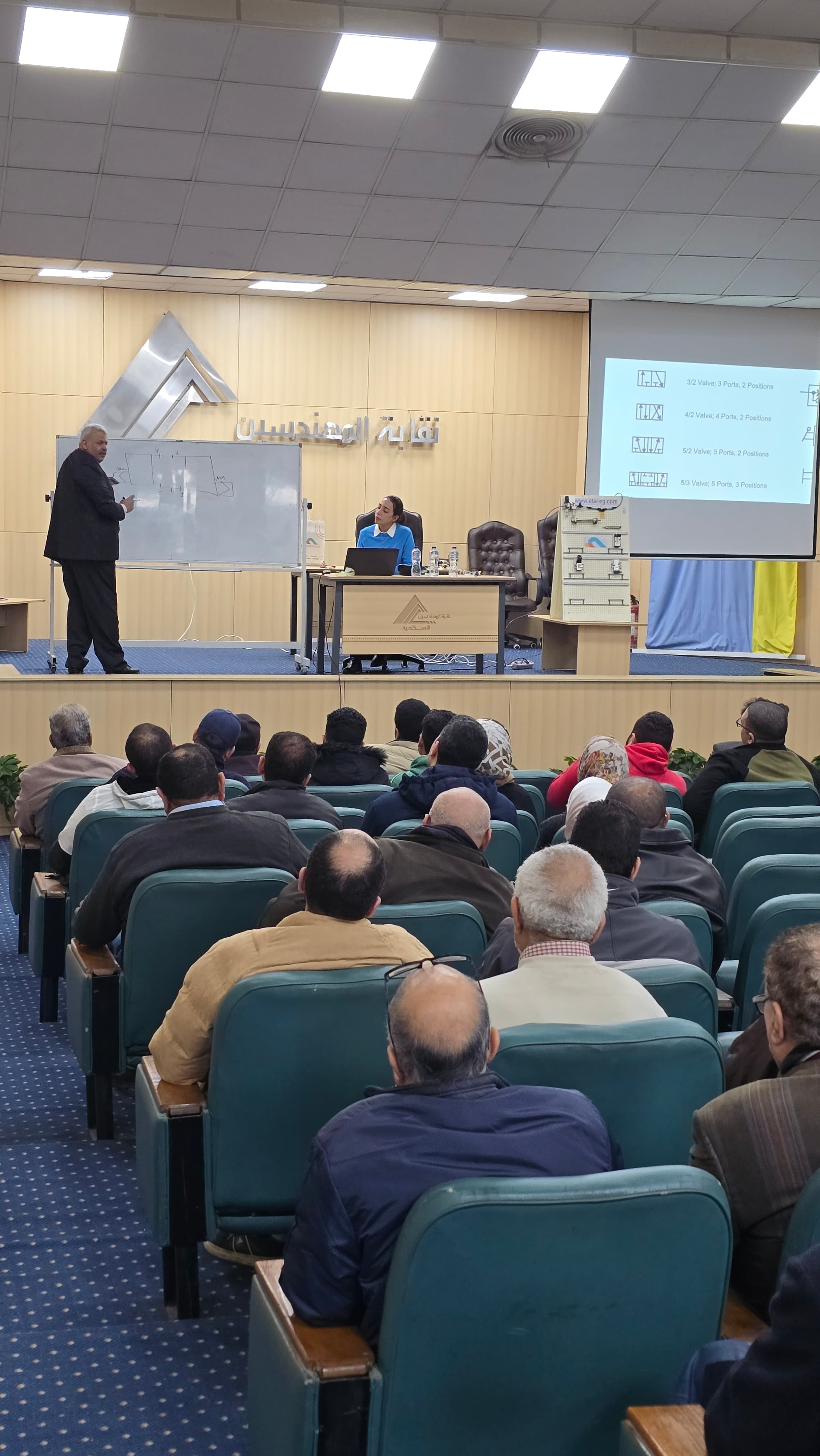 Industrial production lines